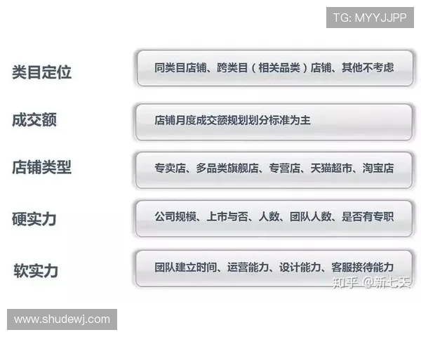 西安篮球队运营体系解析与战术创新研究探讨