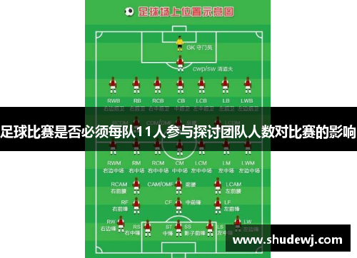 足球比赛是否必须每队11人参与探讨团队人数对比赛的影响
