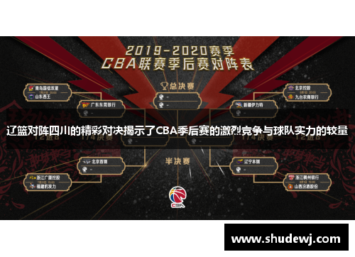 辽篮对阵四川的精彩对决揭示了CBA季后赛的激烈竞争与球队实力的较量
